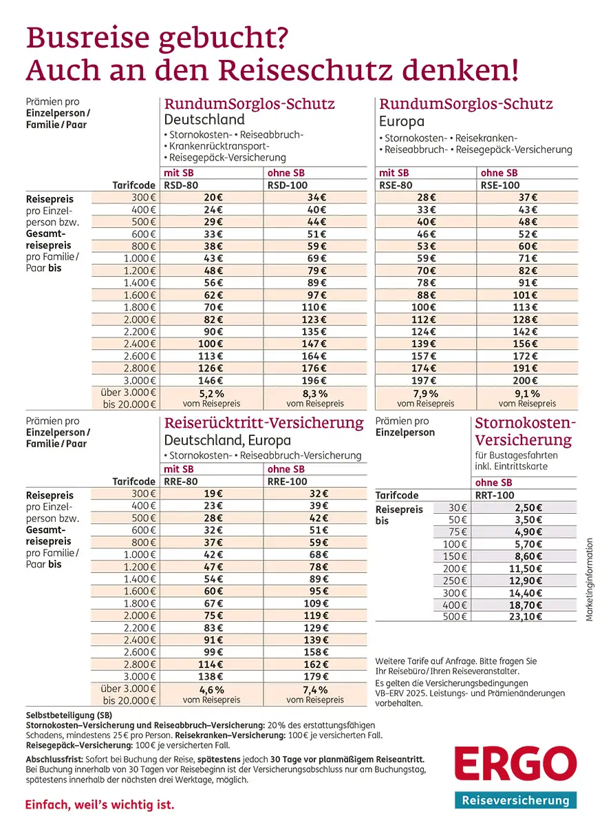 Titelseite: Reiseversicherung ERGO 2025